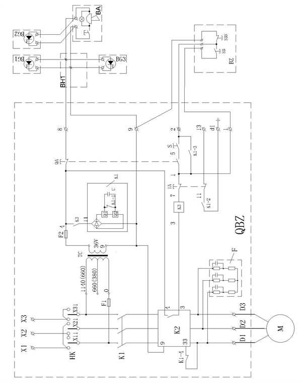 煤礦技術裝備的制造、安裝和工業性試驗