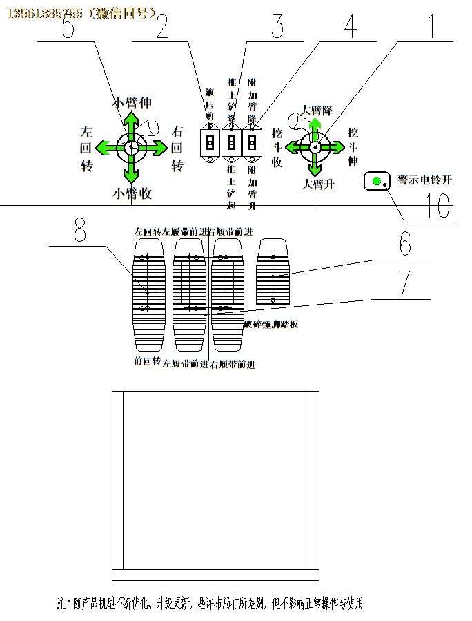 煤礦用液壓挖掘機操作界面示意圖