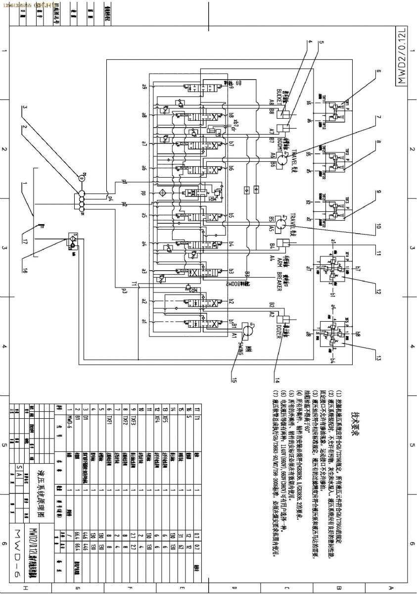 煤礦用液壓挖掘機液壓系統(tǒng)圖
