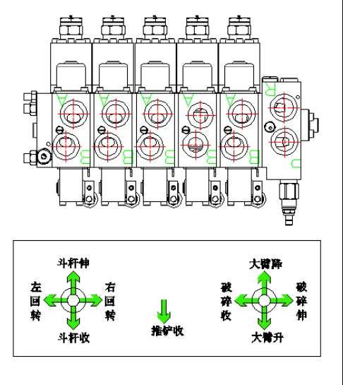 煤礦用液壓破碎機操作閥