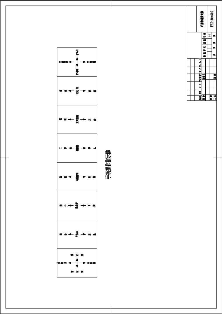 巷道修復(fù)機(jī)操作手柄示意圖