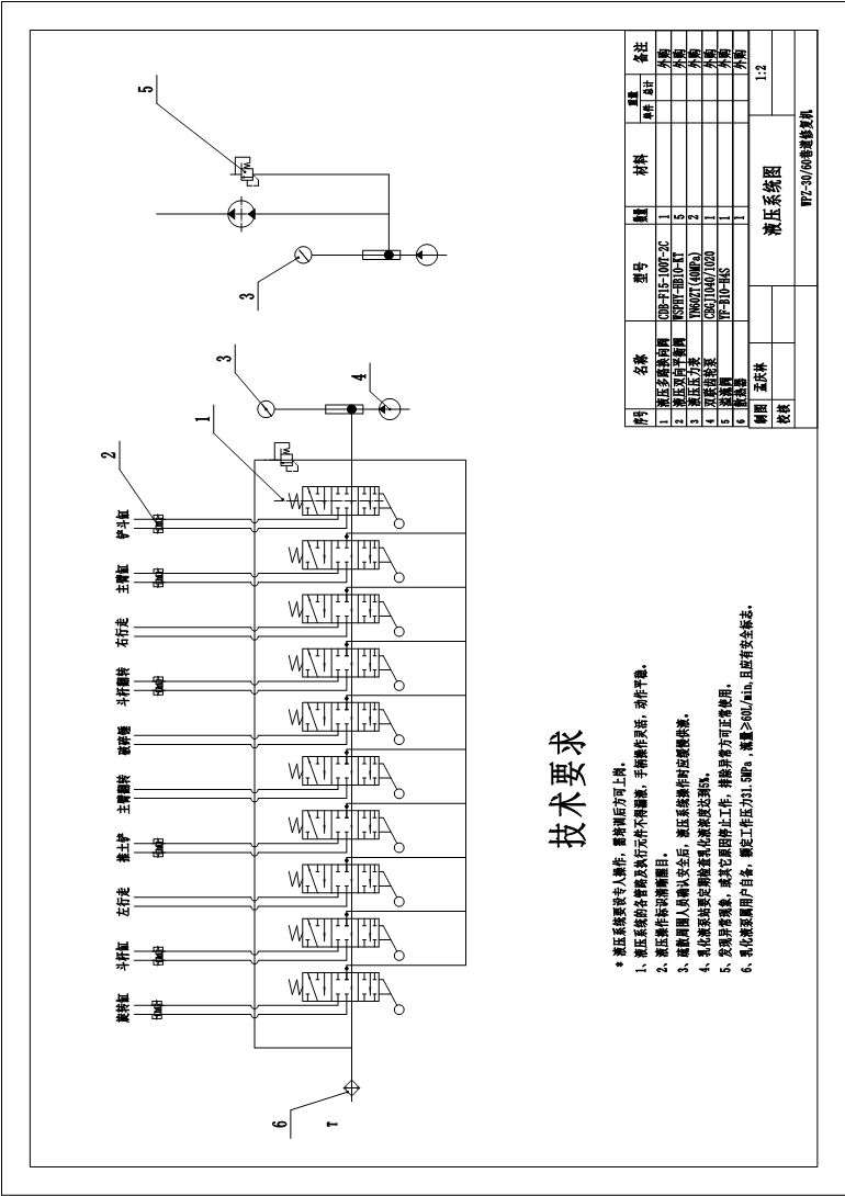 巷道修復(fù)機(jī)液壓原理圖
