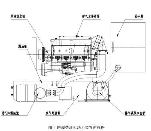 WCL5Y防爆柴油機履帶運輸車 WCL5Y防爆柴油機履帶運輸車