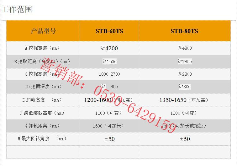 微小型破碎扒渣機