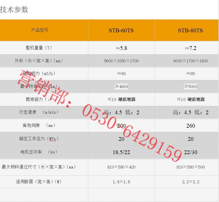 微小型破碎扒渣機