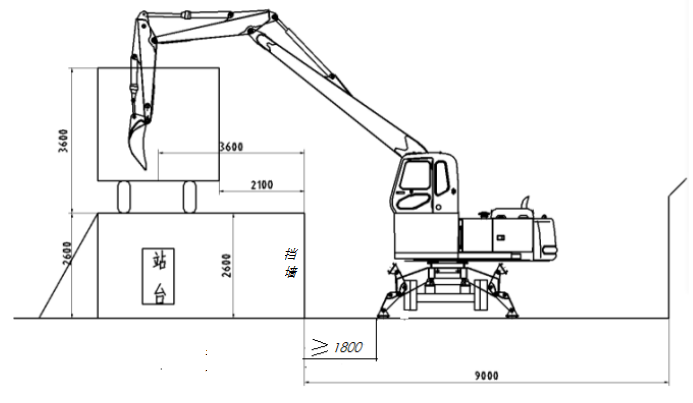 輪式雙動力卸煤機招標邀請我公司