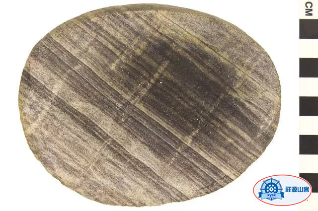 什麼是三大巖石類？