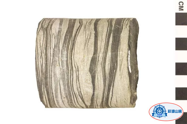 什麼是三大巖石類？